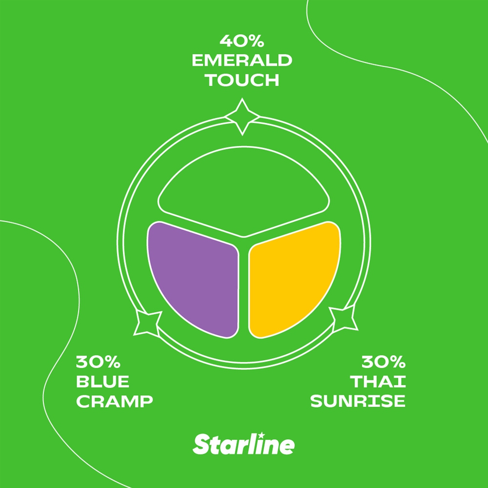 Starline | Emerald Touch | 25g  