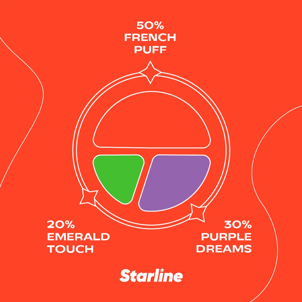 Starline | French Puff | 25g   