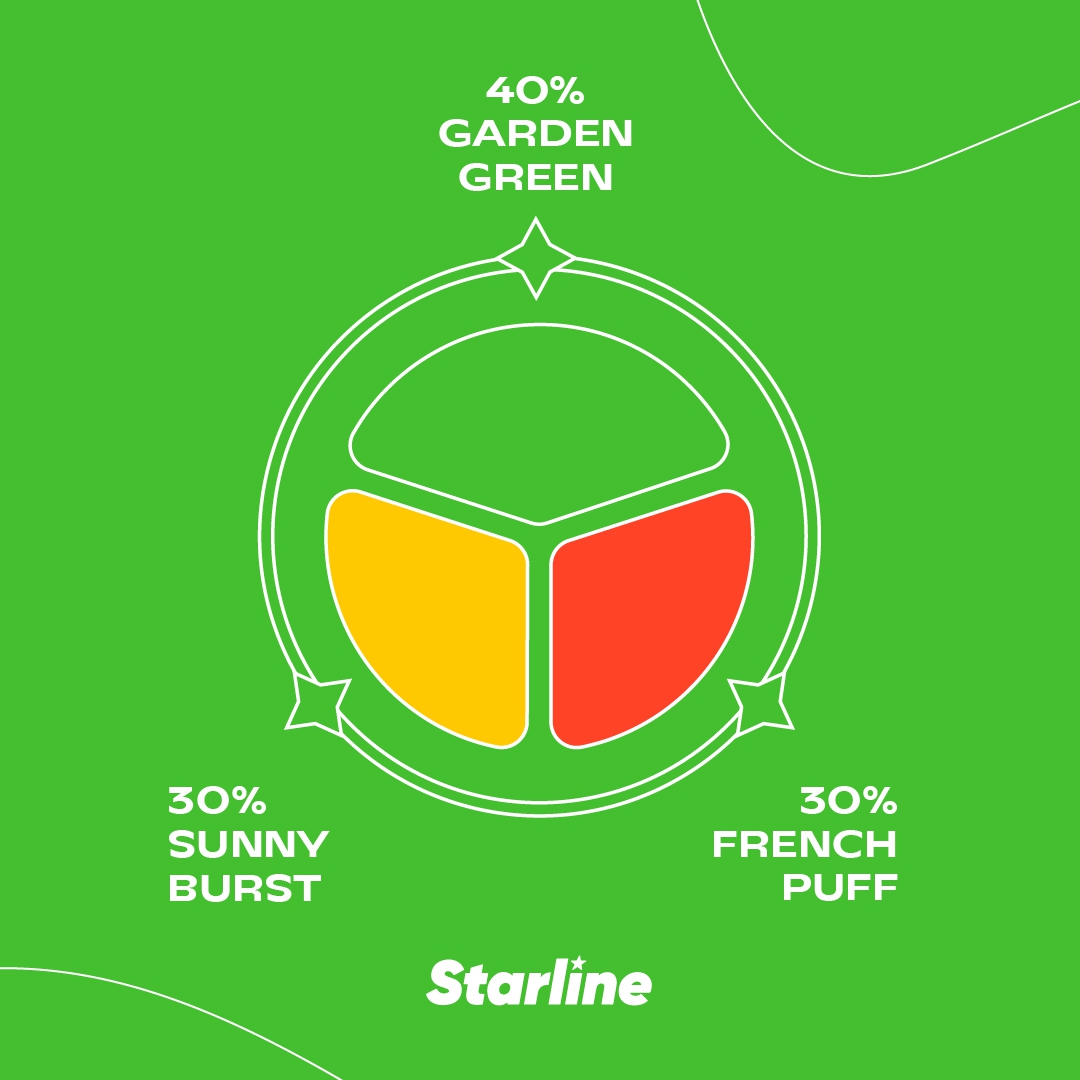 Starline | Garden Green | 25g    