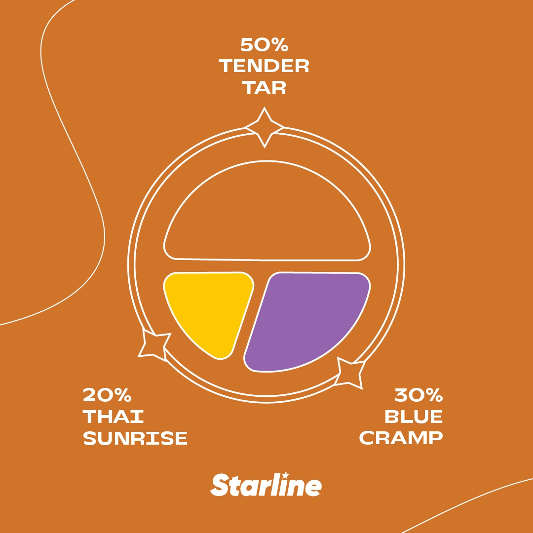 Starline | Tender Tar | 25g      