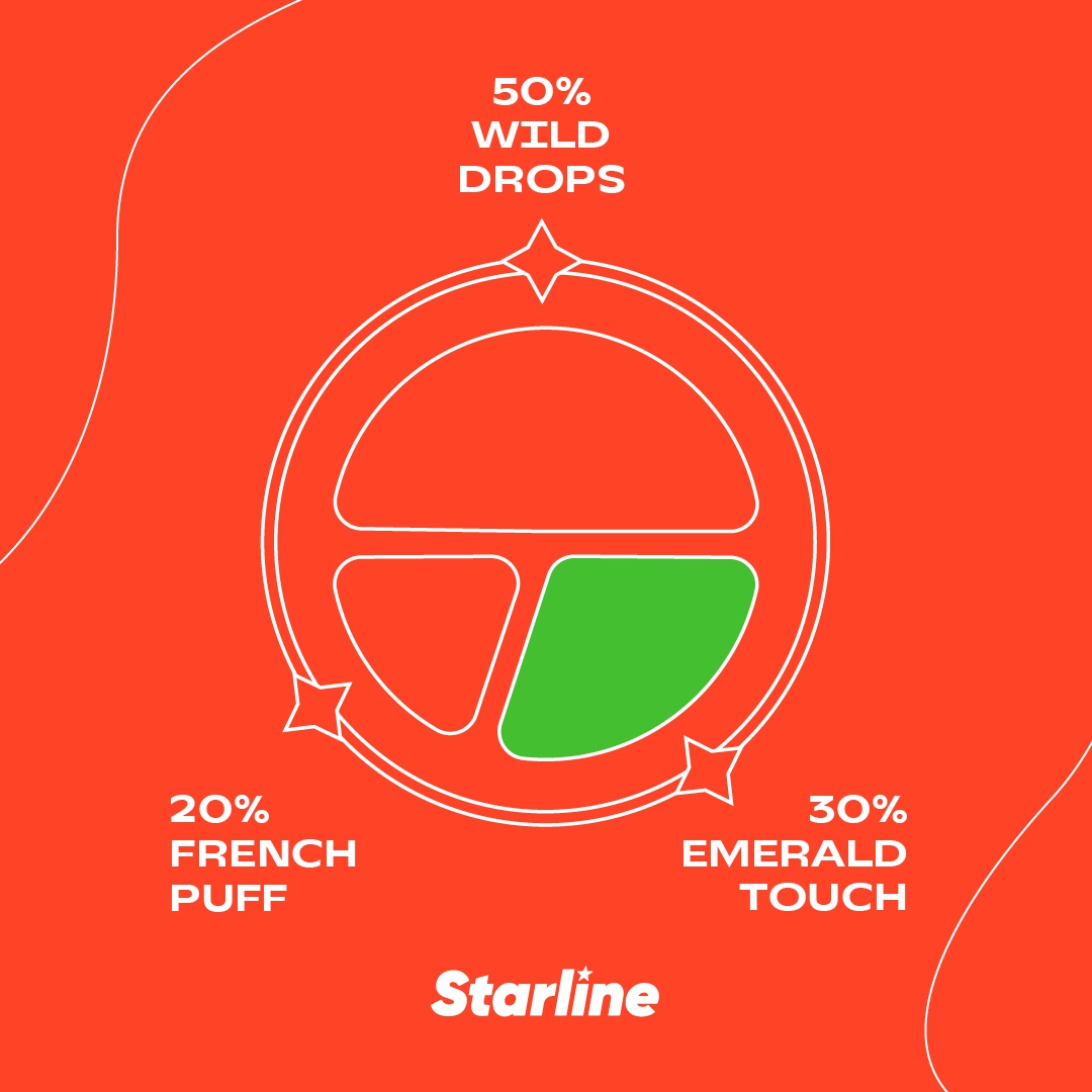 Starline | Wild Drops | 25g        