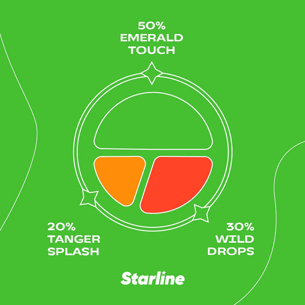 Starline | Emerald Touch | 25g  