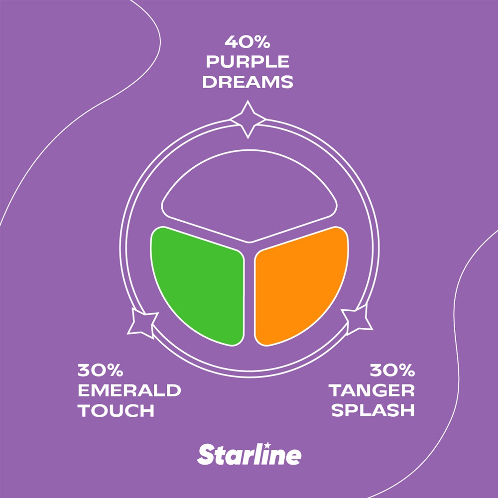 Starline | Purple Dreams | 25g   
