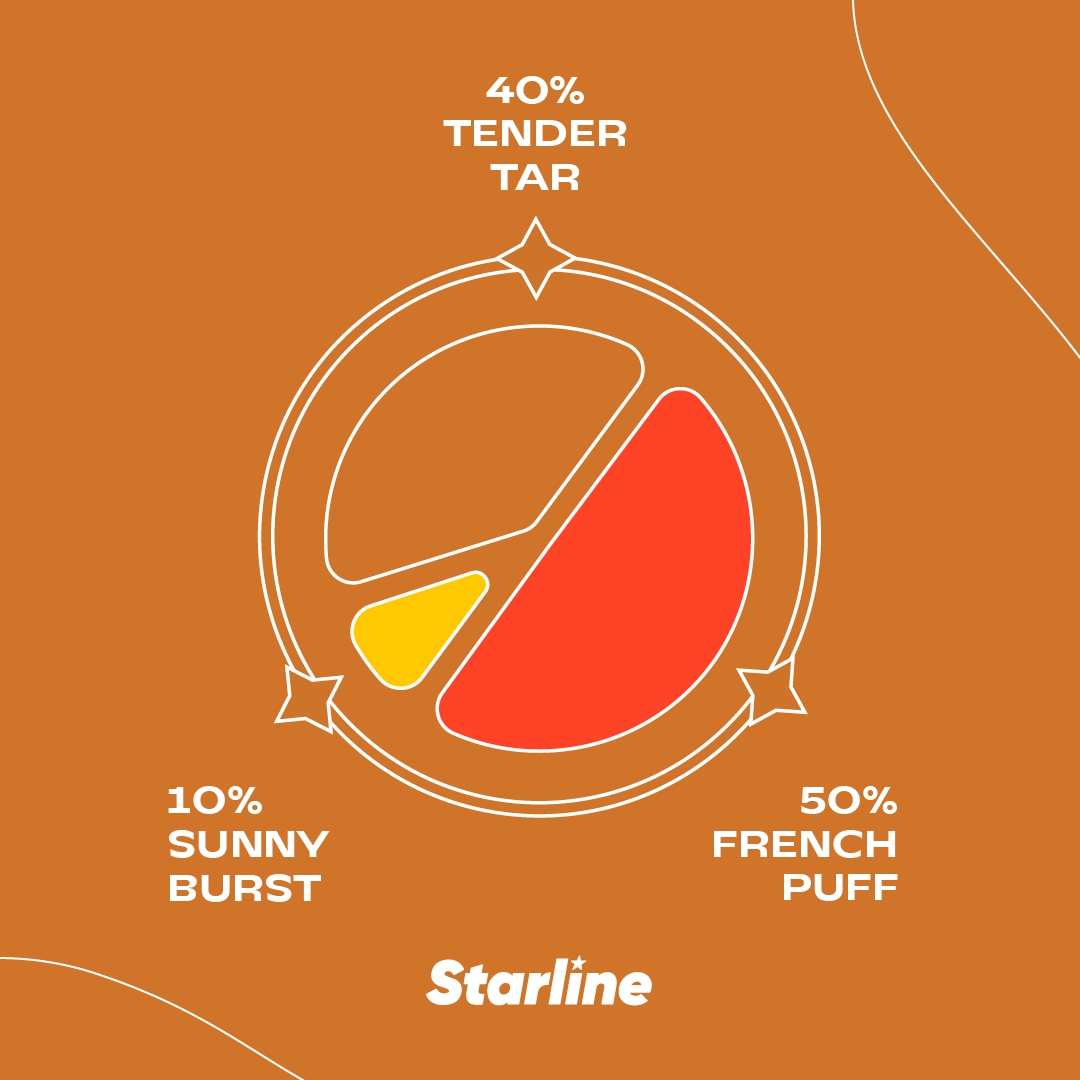 Starline | Tender Tar | 25g      
